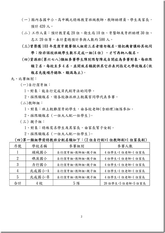 Microsoft Word - 潔牙附件.doc0001
