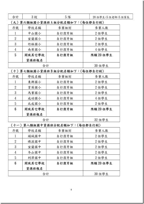 Microsoft Word - 潔牙附件.doc0003