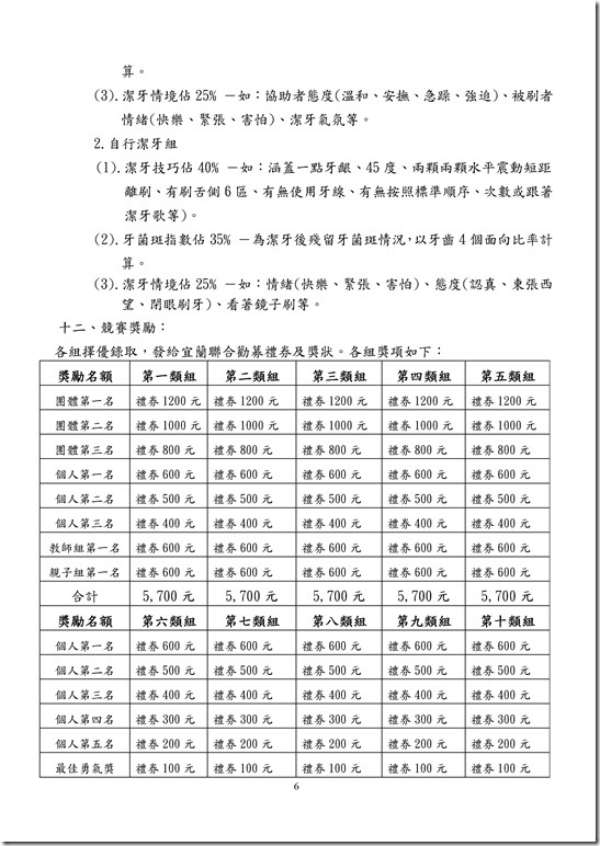 Microsoft Word - 潔牙附件.doc0005