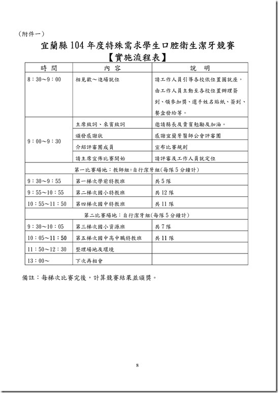 Microsoft Word - 潔牙附件.doc0007
