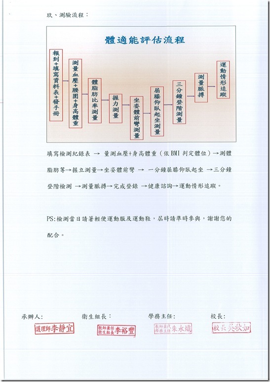 103學年度教職員體適能檢測計劃 - 2