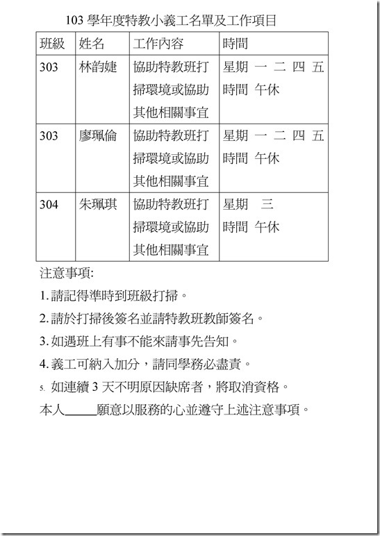 Microsoft Word - 103學年度特教小義工名單及工作項目.docx
