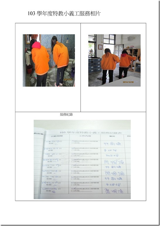 Microsoft Word - 103學年度特教小義工名單及工作項目.docx0001