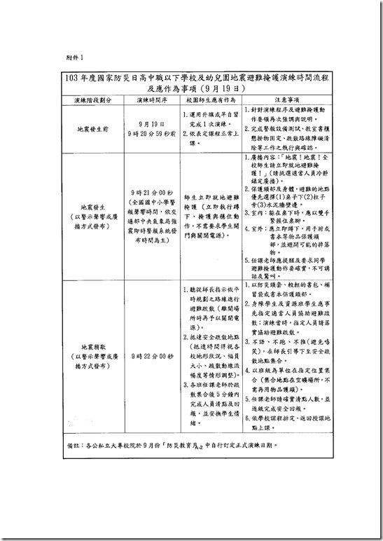 Microsoft Word - 001員山國中103學年度第一學期防災計畫.doc0001