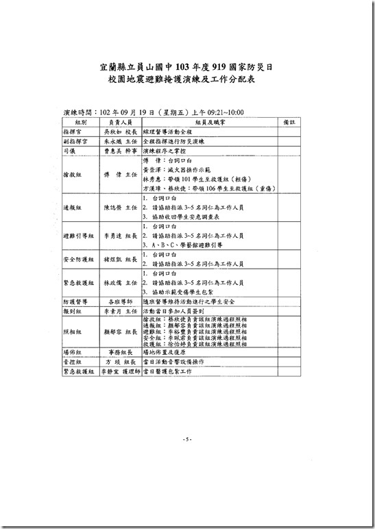 Microsoft Word - 001員山國中103學年度第一學期防災計畫.doc0004