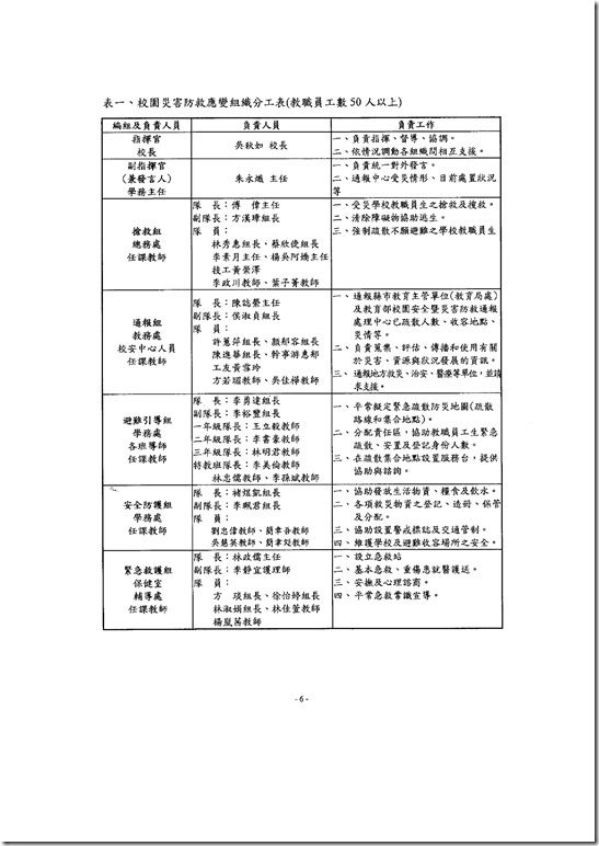 Microsoft Word - 001員山國中103學年度第一學期防災計畫.doc0005
