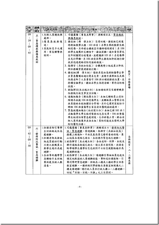 Microsoft Word - 001員山國中103學年度第一學期防災計畫.doc0008
