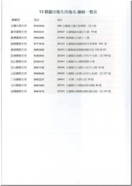 104健康體重管理活動競賽辦法 - 3