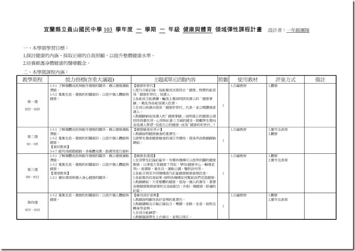 Microsoft Word - 103(一)中健體1上三次考查彈性課程計畫.doc