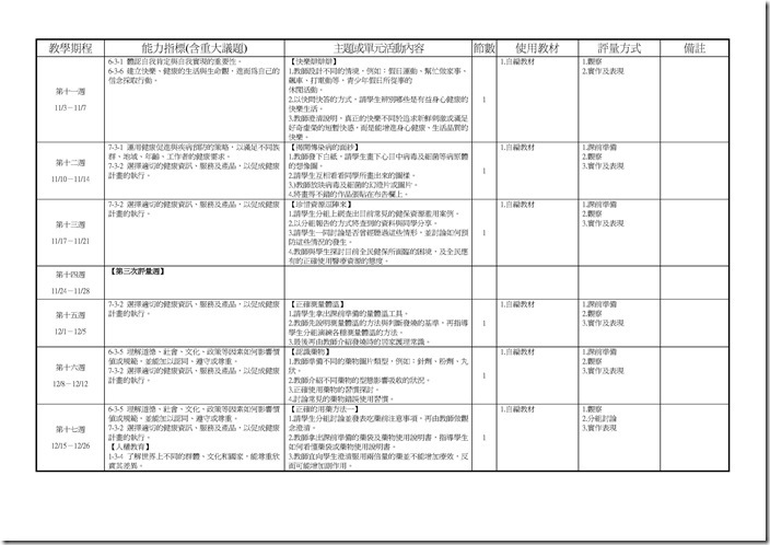 Microsoft Word - 103(一)中健體1上三次考查彈性課程計畫.doc0002