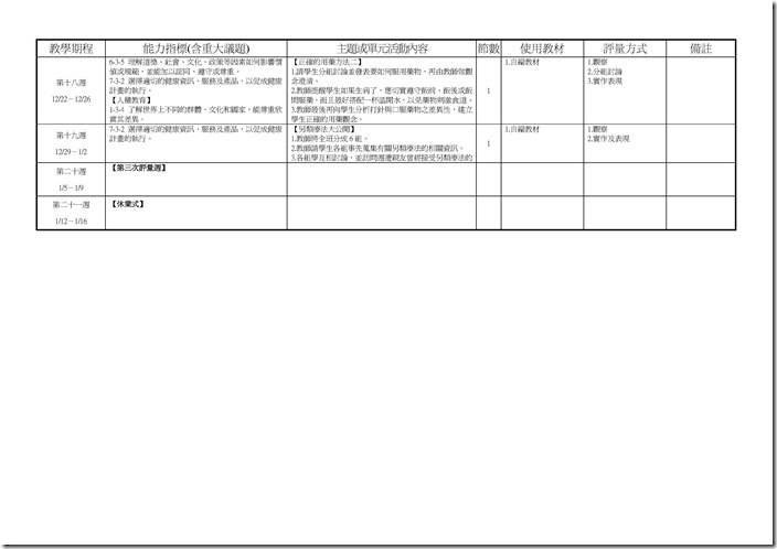 Microsoft Word - 103(一)中健體1上三次考查彈性課程計畫.doc0003