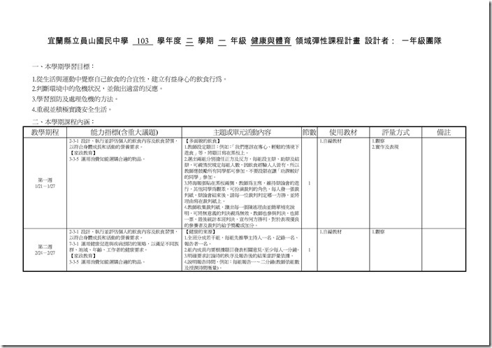 Microsoft Word - 103(二)中健體1下彈性課程計畫一覽表.doc