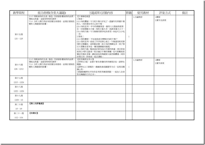 Microsoft Word - 103(一)中健體2上三次考查彈性課程計畫.doc0004