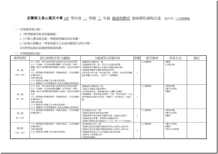 Microsoft Word - 103(一)中健體3上三次考查彈性課程計畫.doc