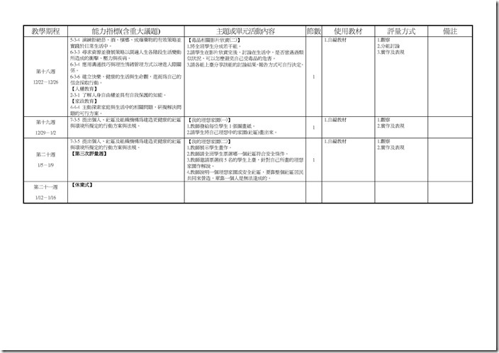 Microsoft Word - 103(一)中健體3上三次考查彈性課程計畫.doc0003