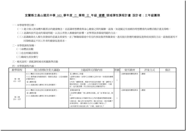 Microsoft Word - 103(二)健體3下彈性課程計畫一覽表.doc