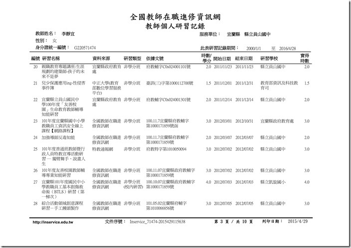 李靜宜研習時數(1030801-1040429)03