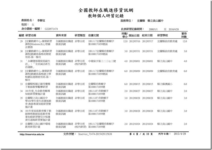 李靜宜研習時數(1030801-1040429)04