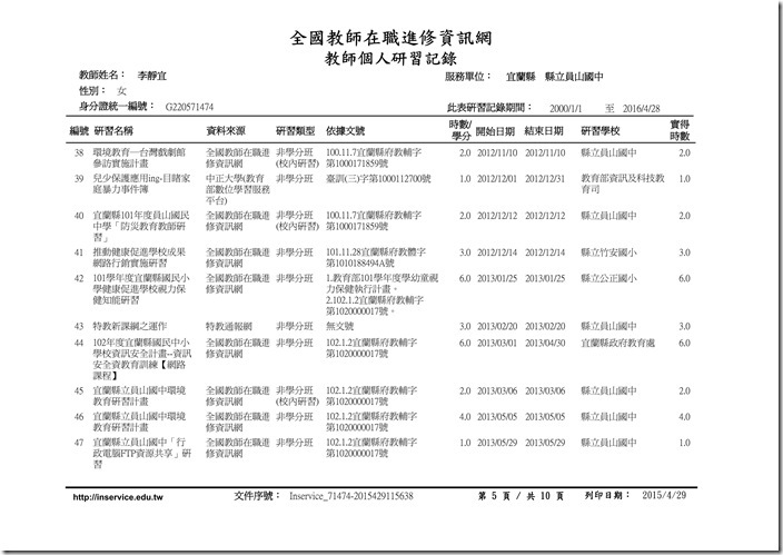 李靜宜研習時數(1030801-1040429)05