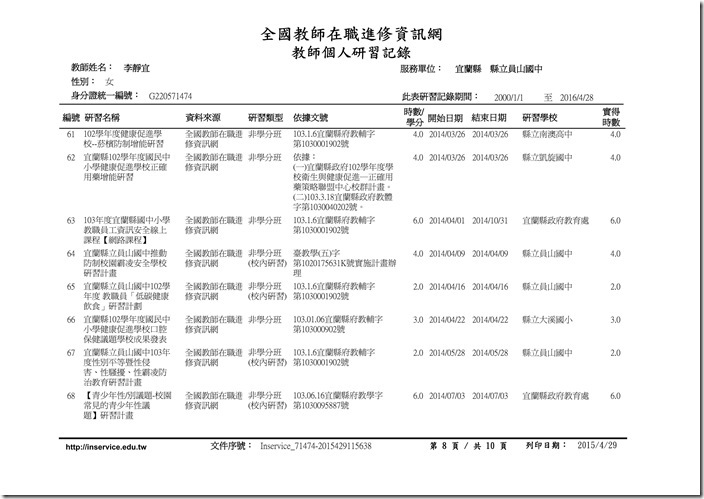 李靜宜研習時數(1030801-1040429)08