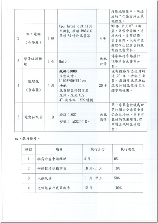 103 學年度健康中心設備更新計畫 - 4