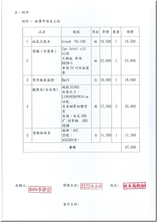 103 學年度健康中心設備更新計畫 - 5