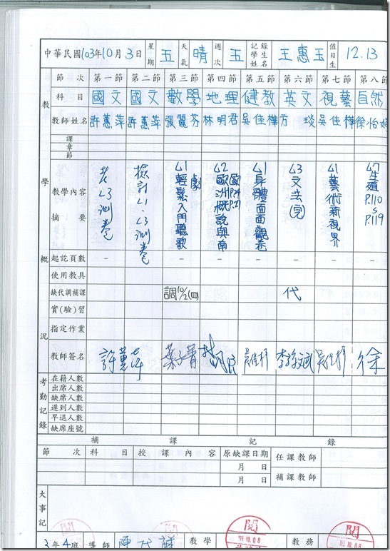 103學年度健康教育教學日誌 - 2