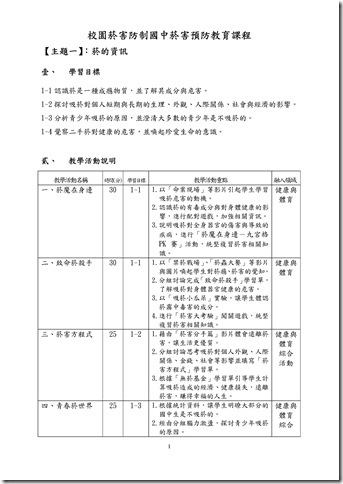 Microsoft Word - 主題一菸的資訊課程設計.doc