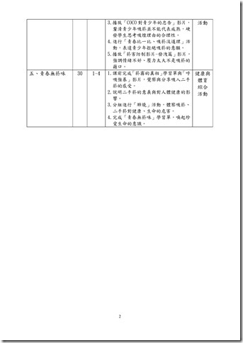 Microsoft Word - 主題一菸的資訊課程設計.doc0001