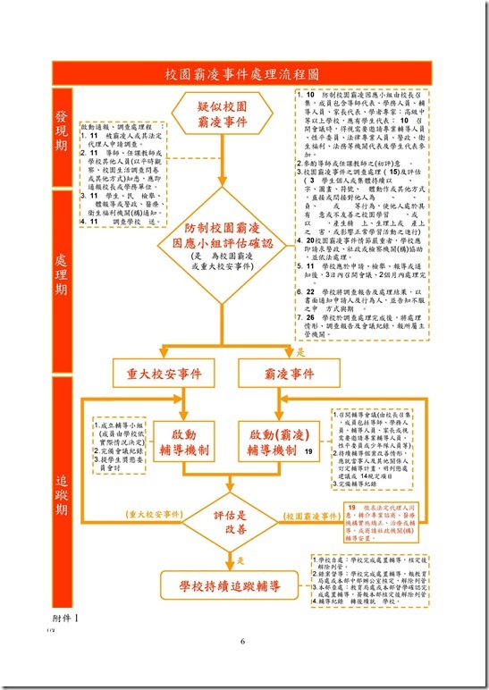 Microsoft Word - 員山國中反霸凌計畫.doc0005