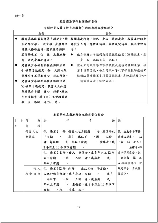Microsoft Word - 員山國中反霸凌計畫.doc00012