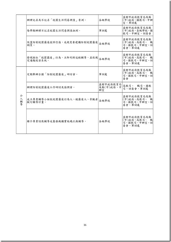 Microsoft Word - 員山國中反霸凌計畫.doc00015