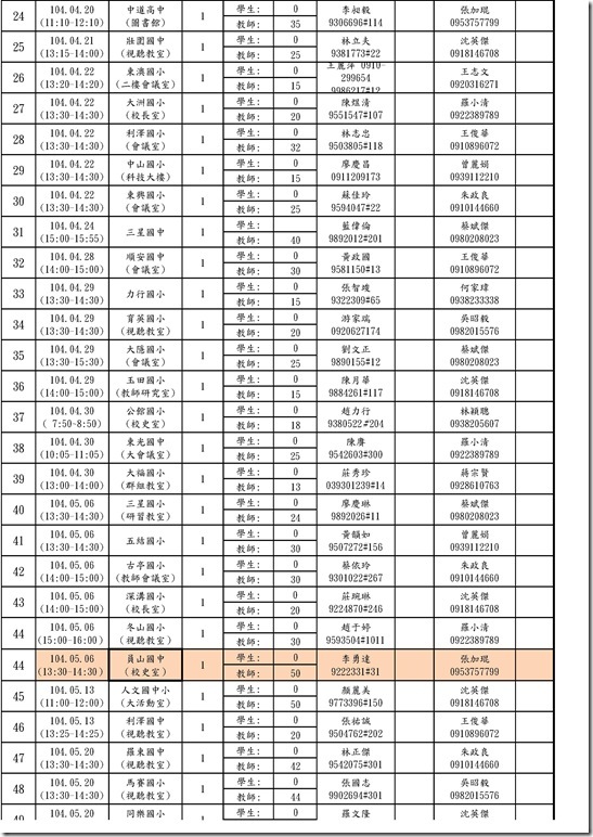 宣導日程表.XLSX0001