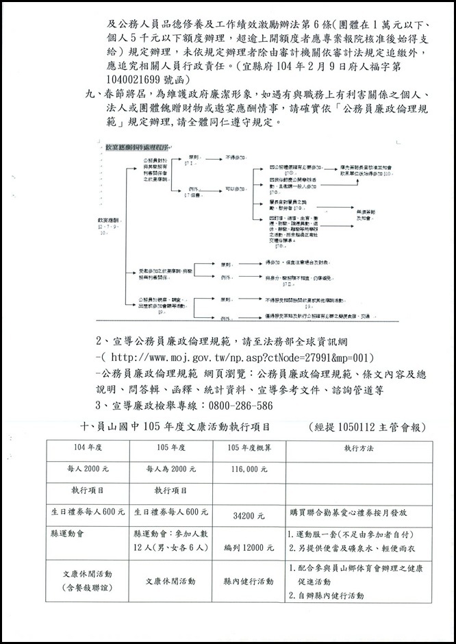 104學年度第二次校務會議13