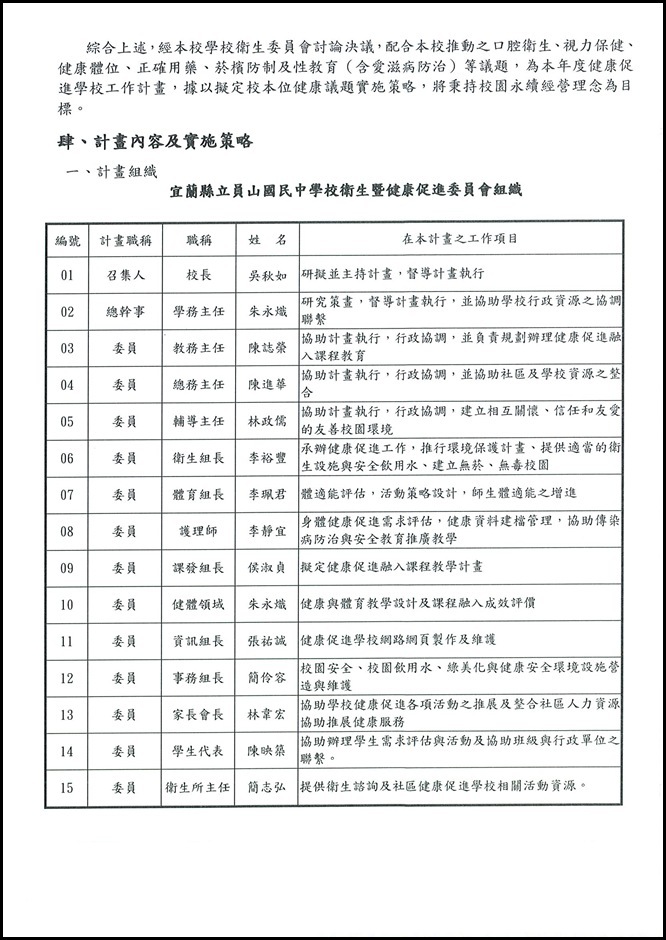 104學年度健康促進計劃 - 7