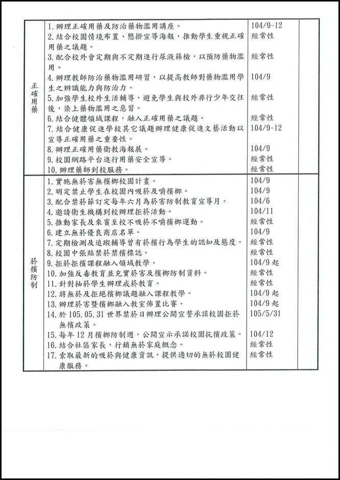104學年度健康促進計劃 - 9