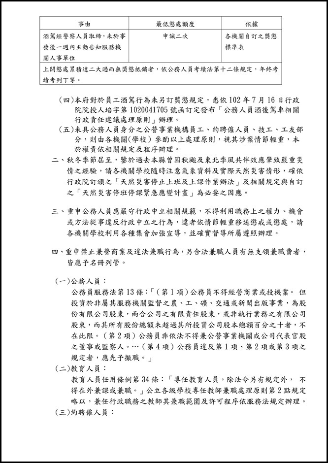 宜蘭縣立員山國民中學一Ｏ四學年度第一次主管會報資料.4