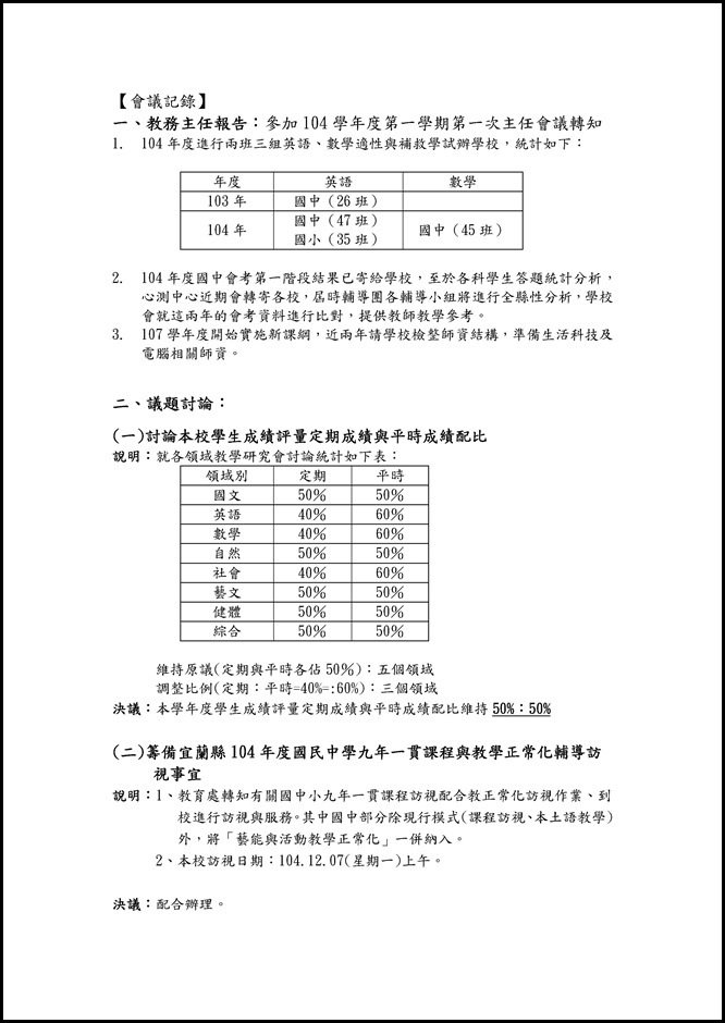 Microsoft Word - 會議記錄001.docx0002