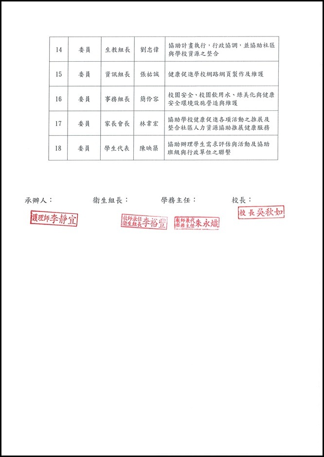 員山國中學校衛生委員會設置實施計畫 - 6
