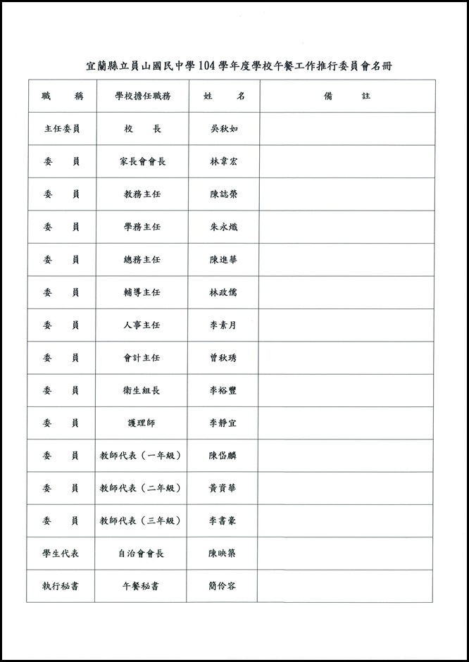 104學年度午餐推行委員會 - 6