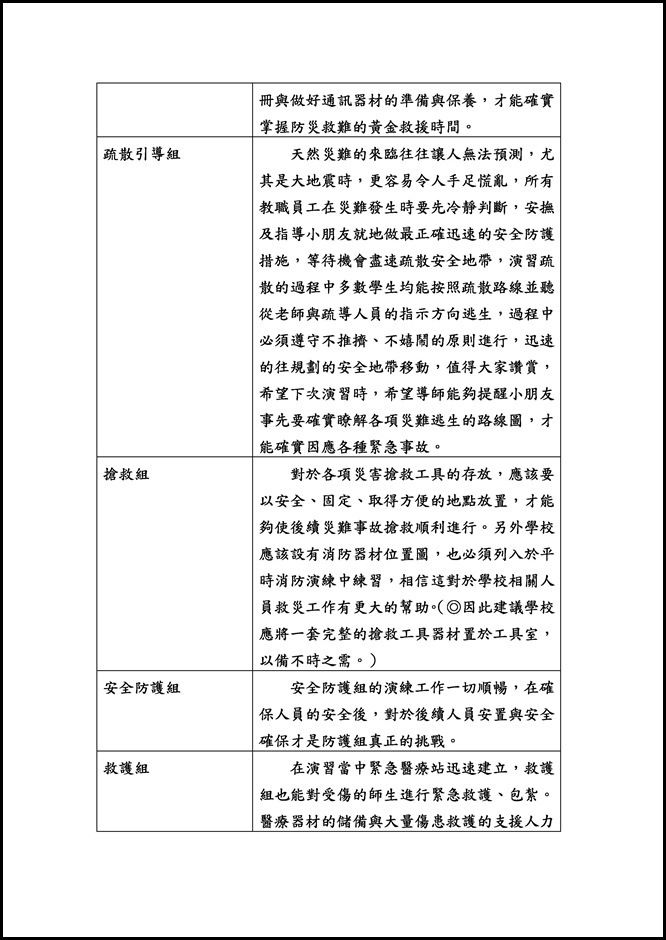 Microsoft Word - 104學年度防災演習後檢討會.doc0001