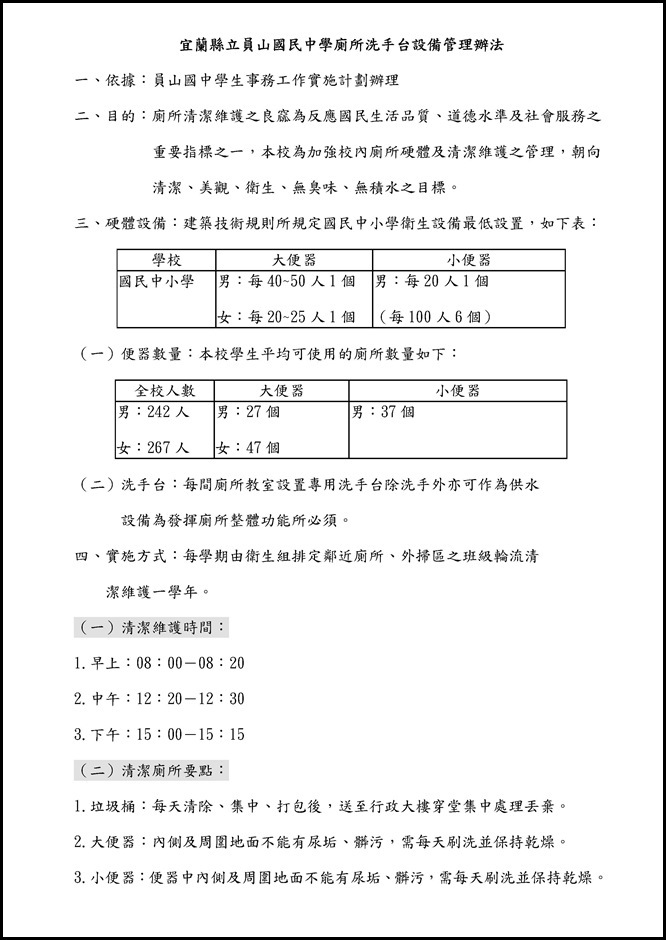 Microsoft Word - 宜蘭縣立員山國民中學廁所洗手台設備管理辦法.docx