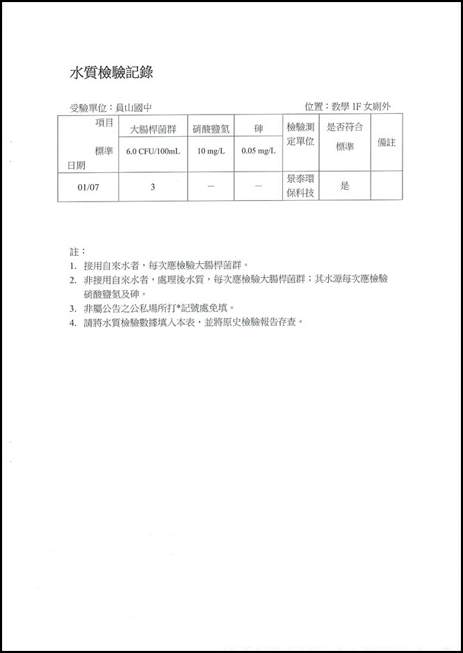 10501水質檢測.pdf0002