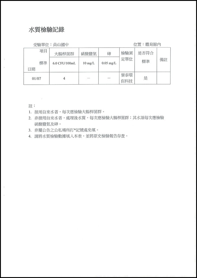 10501水質檢測.pdf0003