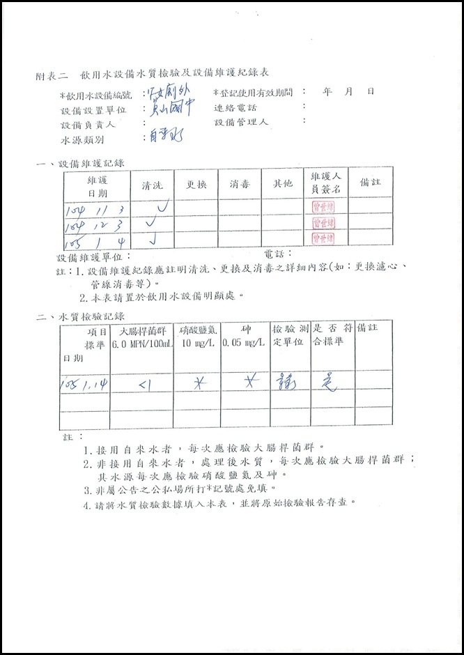 10501體育館水質檢測.pdf0001