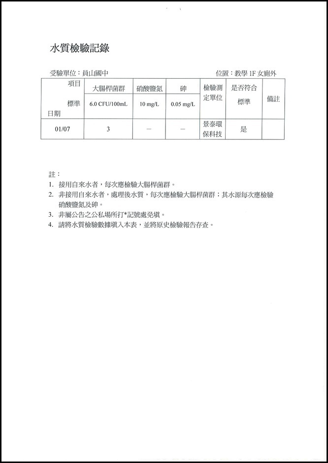 10501體育館水質檢測.pdf0004