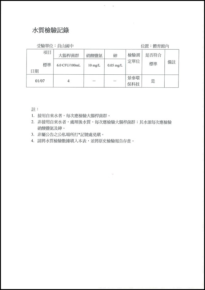 10501體育館水質檢測.pdf0005