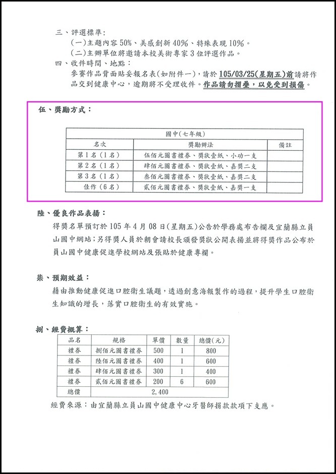 104學年度口腔衛生議題創意海報比賽.2