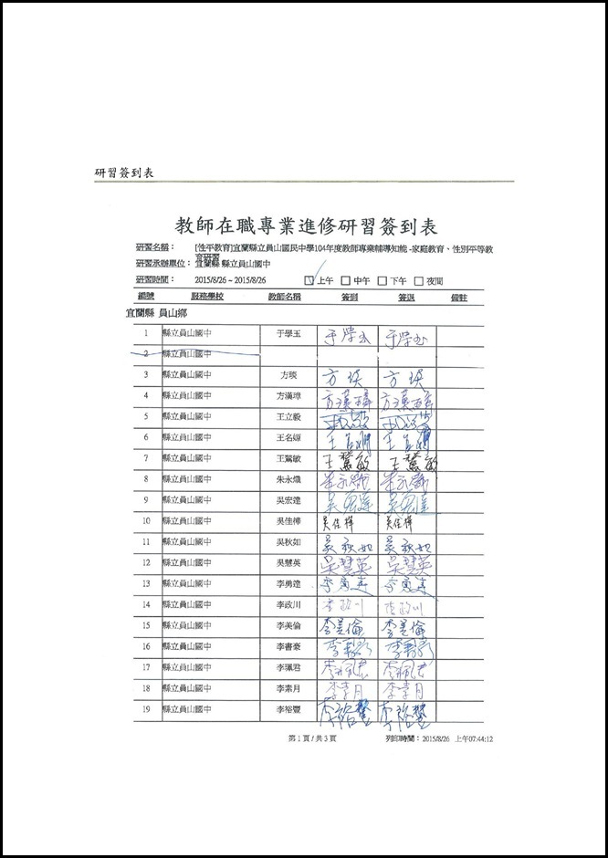 Microsoft Word - 1040826家庭教育 性別平等教育教師研習計畫與成果.docx (2).docx0002