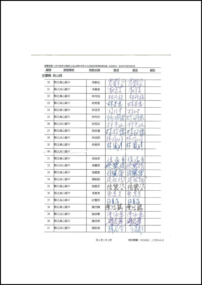 Microsoft Word - 1040826家庭教育 性別平等教育教師研習計畫與成果.docx (2).docx0003